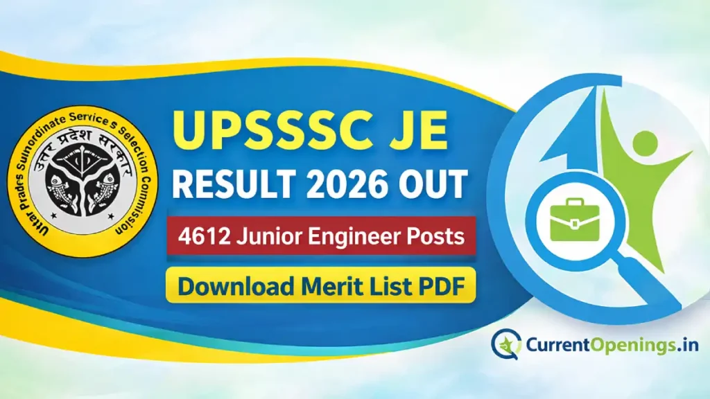 UPSSSC JE Result 2026 banner showing 4612 Junior Engineer Civil posts and merit list PDF download