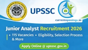 UPSSSC Junior Analyst Recruitment 2026 banner showing 115 vacancies with UPSSSC logo and currentopenings.in branding