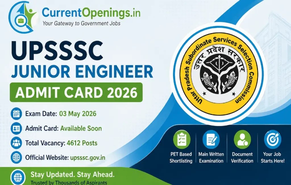 UPSSSC Junior Engineer Admit Card 2026 banner with CurrentOpenings.in logo, exam date, vacancy details and official UPSSSC logo