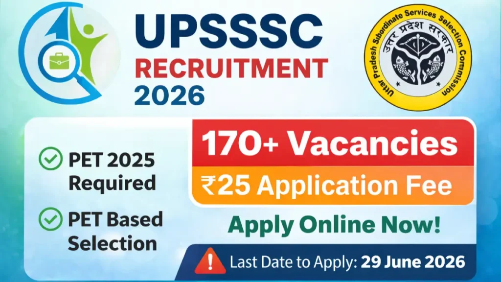 UPSSSC Recruitment 2026 banner 170 vacancies PET 2025 required ₹25 fee apply online