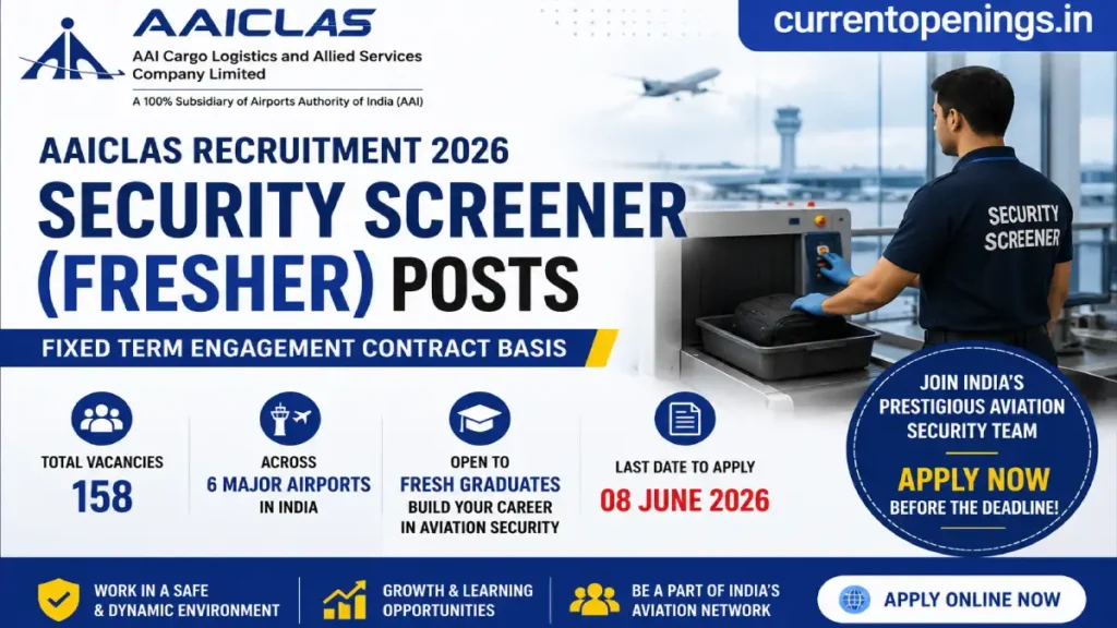 AAICLAS Security Screener Recruitment 2026 – Apply Online for 158 Posts