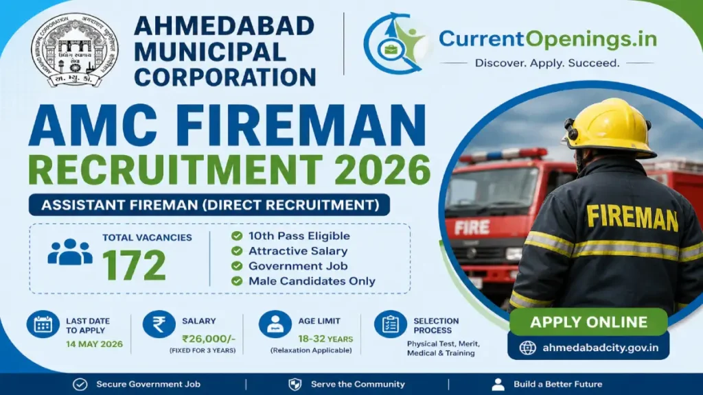 AMC Fireman Recruitment 2026 Notification for 172 Posts
