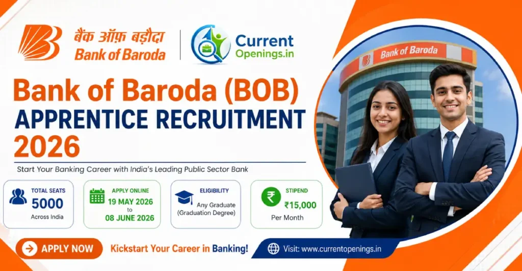 Bank of Baroda Apprentice Recruitment 2026 – Apply Online for 5000 Posts