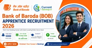 Bank of Baroda Apprentice Recruitment 2026 &ndash; Apply Online for 5000 Posts
