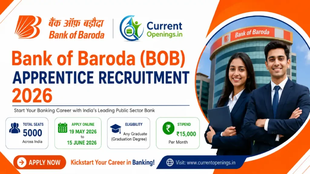 Bank of Baroda Apprentice Recruitment 2026 banner showing 5000 apprentice vacancies, application deadline extended to 15 June 2026, graduate eligibility, and ₹15,000 monthly stipend.