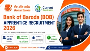 Bank of Baroda Apprentice Recruitment 2026 banner showing 5000 apprentice vacancies, application deadline extended to 15 June 2026, graduate eligibility, and ₹15,000 monthly stipend.