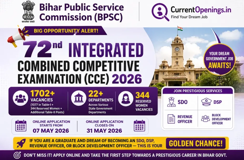 BPSC 72nd CCE Recruitment 2026 — Apply Online for 1702 Posts