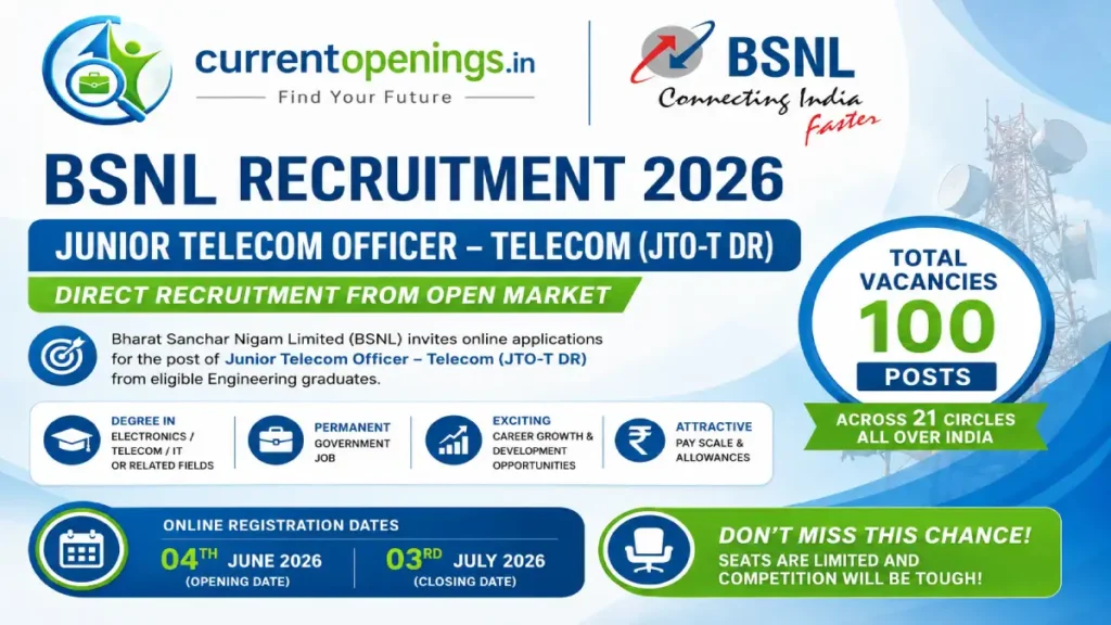 BSNL JTO Recruitment 2026 – Apply Online for 100 Junior Telecom Officer Posts