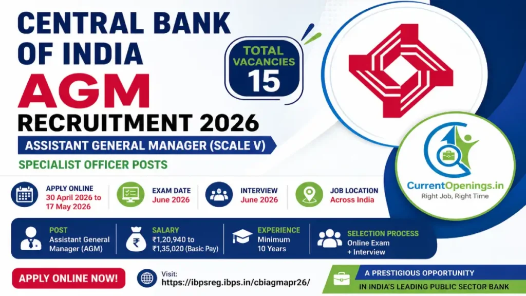 Central Bank of India AGM Recruitment 2026 Notification