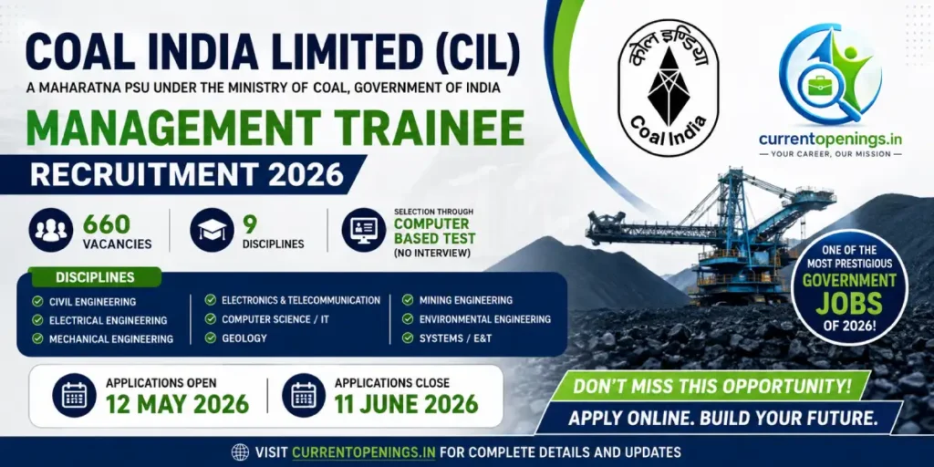 CIL Management Trainee Recruitment 2026 – Apply Online for 660 Posts