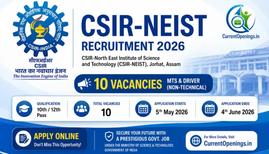 CSIR NEIST Recruitment 2026 – Apply Online for MTS and Driver Posts