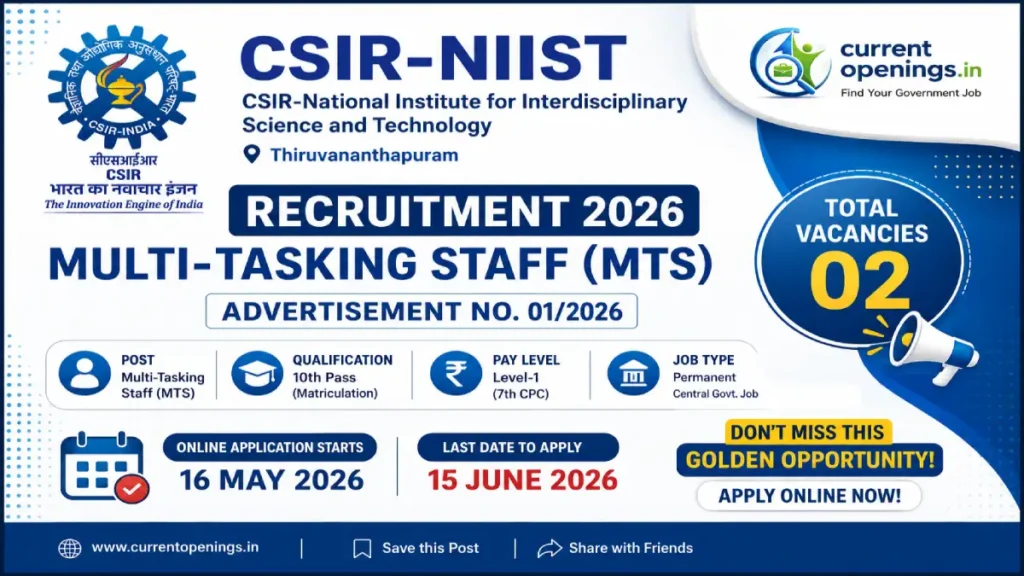 CSIR-NIIST MTS Recruitment 2026 – Apply Online for 02 Multi-Tasking Staff Posts