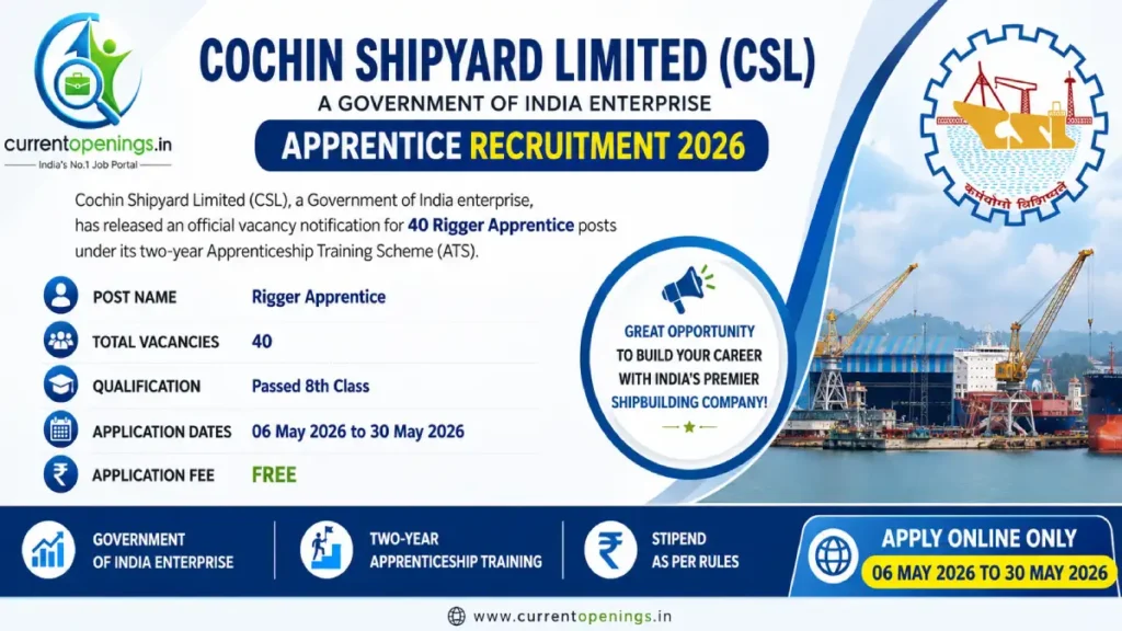CSL Rigger Apprentice Recruitment 2026 – Apply Online for 40 Posts