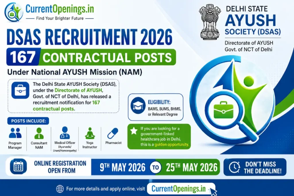 Delhi State AYUSH Society Recruitment 2026 – Apply Online for 167 Posts