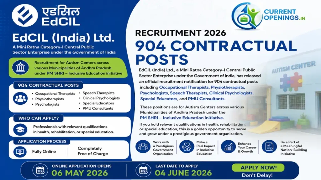 EdCIL Recruitment 2026 – Apply Online for 904 Multi-disciplinary Posts