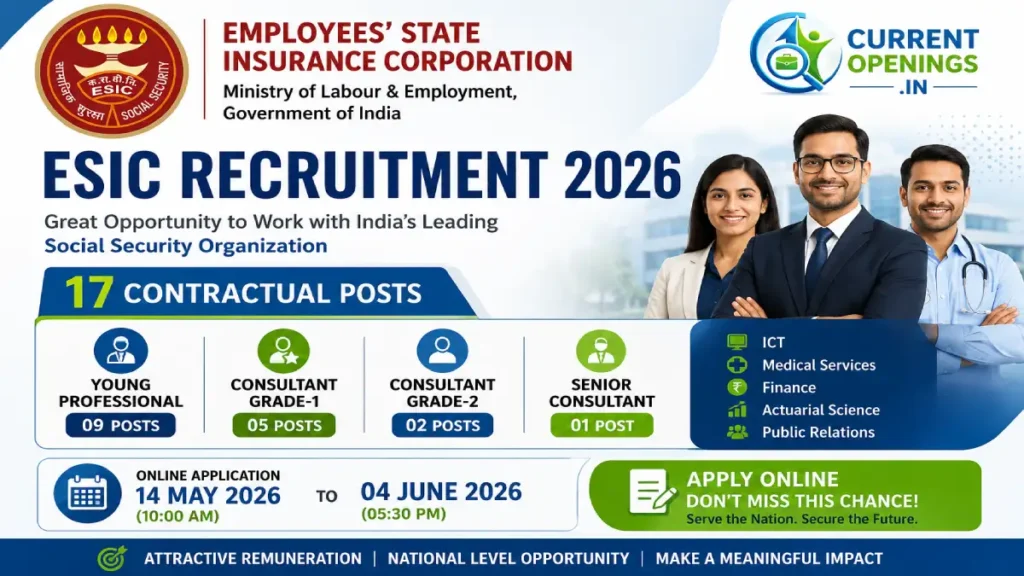 ESIC Recruitment 2026 – Apply Online for Young Professional and Consultant Posts