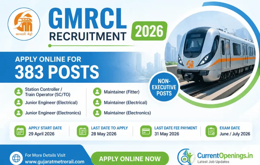 GMRCL Recruitment 2026 Apply Online for 383 Posts