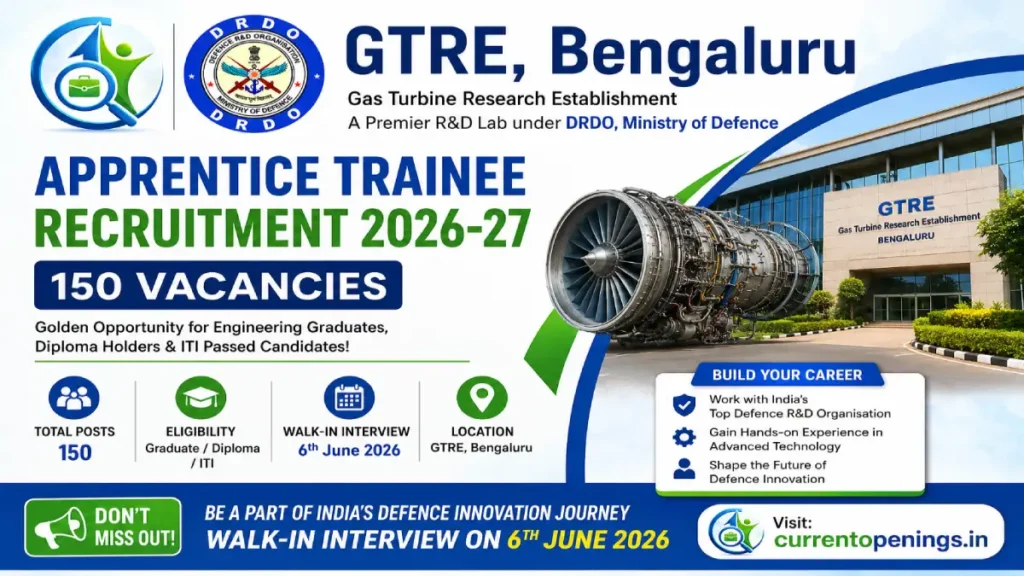 GTRE DRDO Apprentice Recruitment 2026 – 150 Posts Walk-in Interview