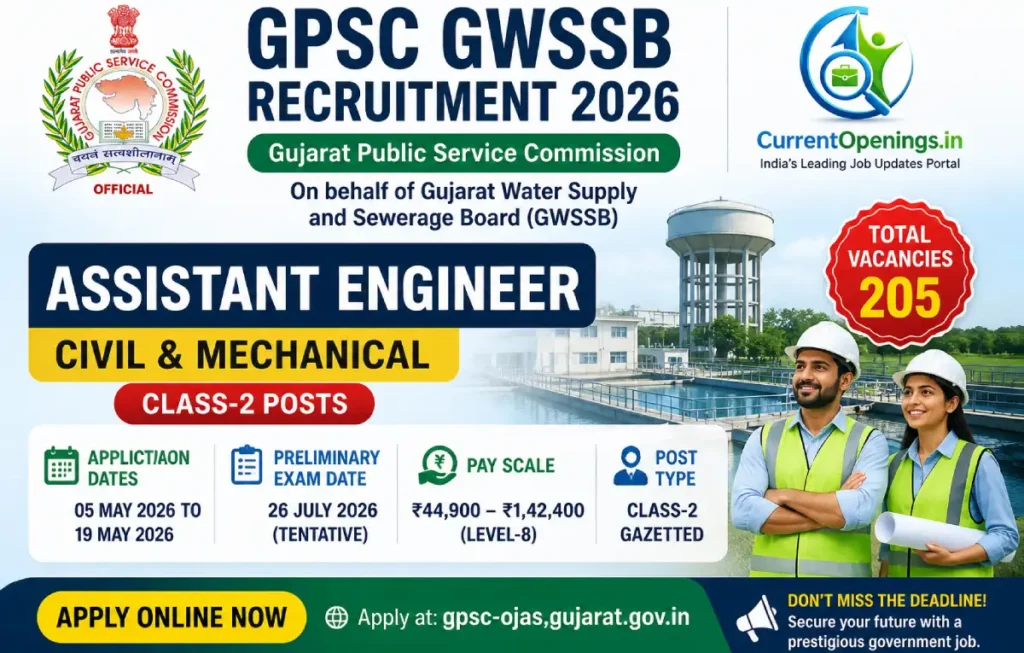 Gujarat PSC GWSSB AE Recruitment 2026 – Apply Online for 205 Assistant Engineer Posts