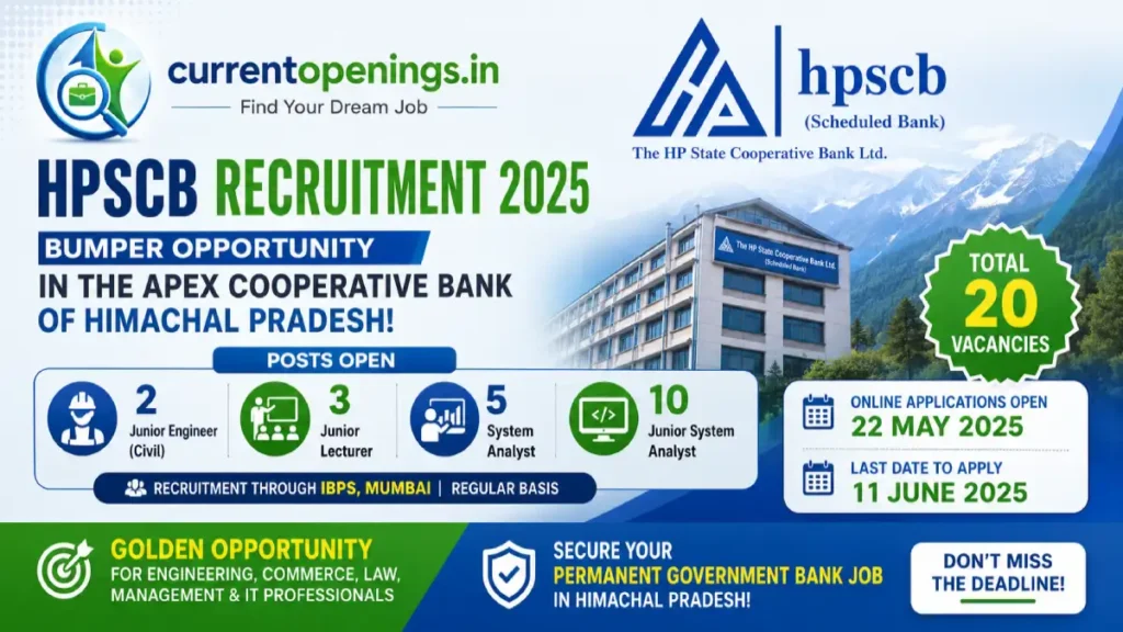 HPSCB Recruitment 2025 – Apply Online for 20 Posts | Junior Engineer, Lecturer & System Analyst