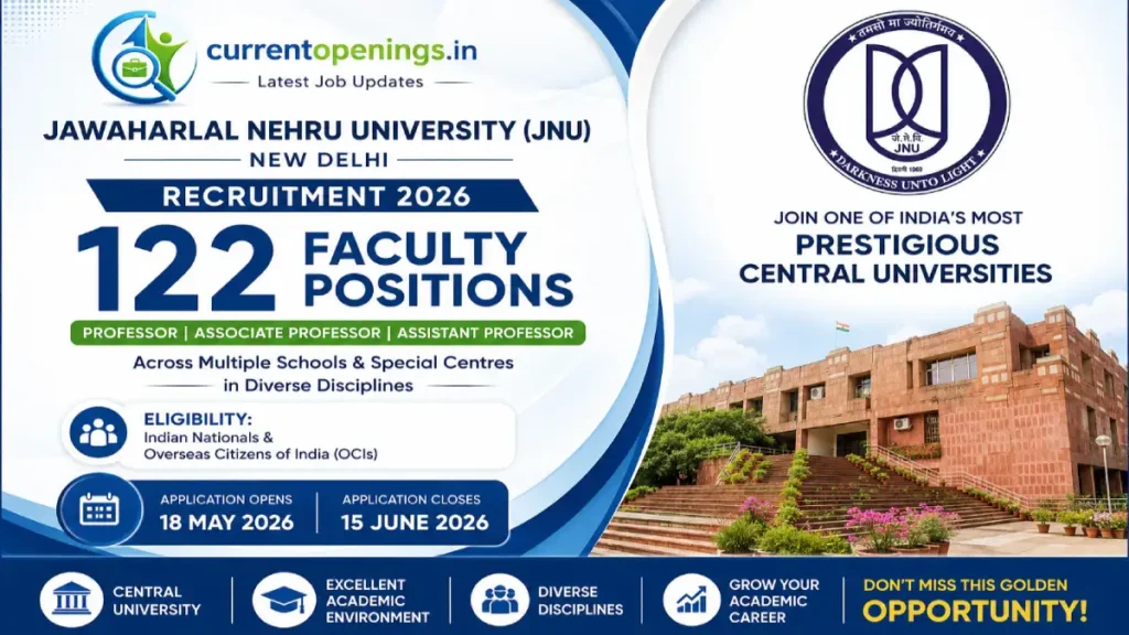 JNU Faculty Recruitment 2026 – Professor, Associate Professor and Assistant Professor Vacancy Notification RC/75/2026