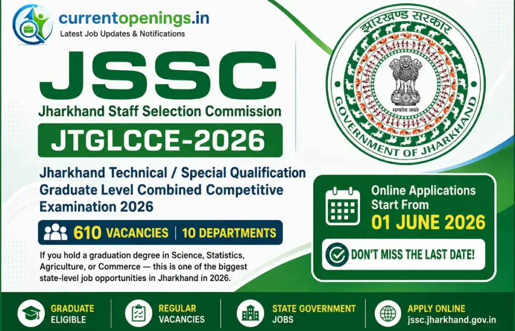 JSSC JTGLCCE 2026 Recruitment Notification for 610 Posts