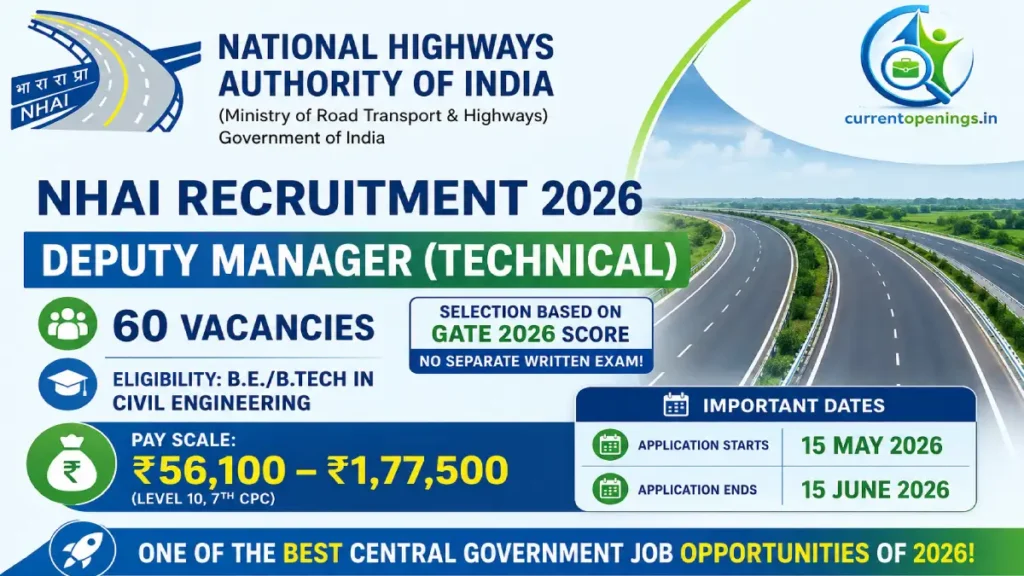 NHAI Recruitment 2026 – 60 Deputy Manager Technical Posts via GATE 2026