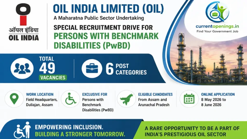Oil India Limited PwBD Special Recruitment 2026 – 49 Vacancies for Junior Technician, JOA and Junior Engineer Posts