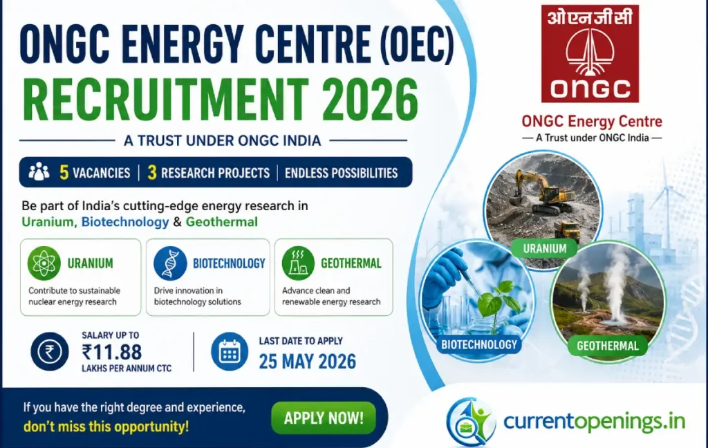 ONGC Energy Centre Recruitment 2026 – Apply for 5 Posts in Uranium, Biotech & Geothermal Projects