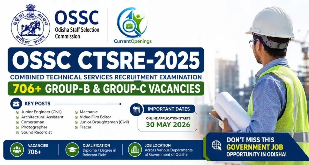 OSSC CTSRE 2025 Recruitment – Apply Online for 706+ JE Civil & Technical Posts