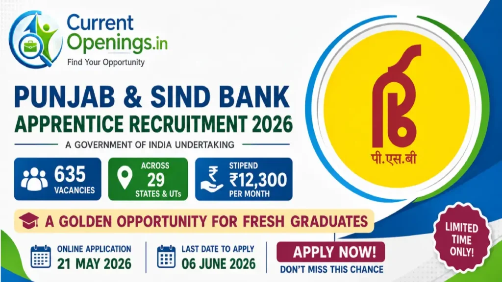 Punjab & Sind Bank Apprentice Recruitment 2026 – 635 Posts, Apply Online