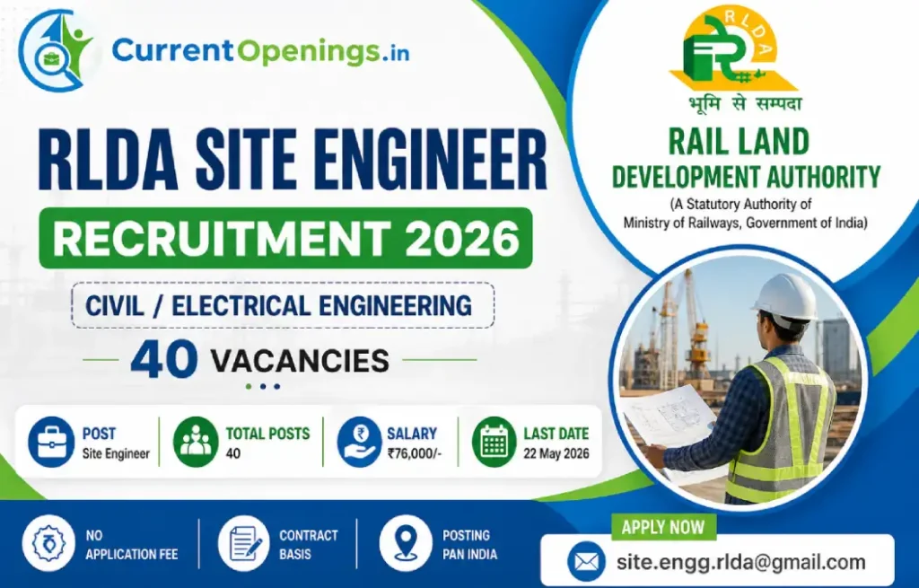 RLDA Site Engineer Recruitment 2026 Notification