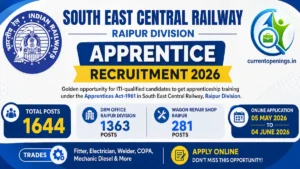 SECR Apprentice Recruitment 2026 &ndash; Apply Online for 1644 Trade Apprentice Posts