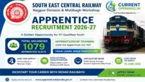 SECR Nagpur Apprentice Recruitment 2026 &ndash; Apply Online for 1079 Posts
