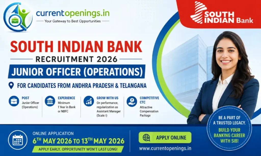 South Indian Bank Junior Officer Recruitment 2026 – Apply Online for Operations Posts in AP & Telangana
