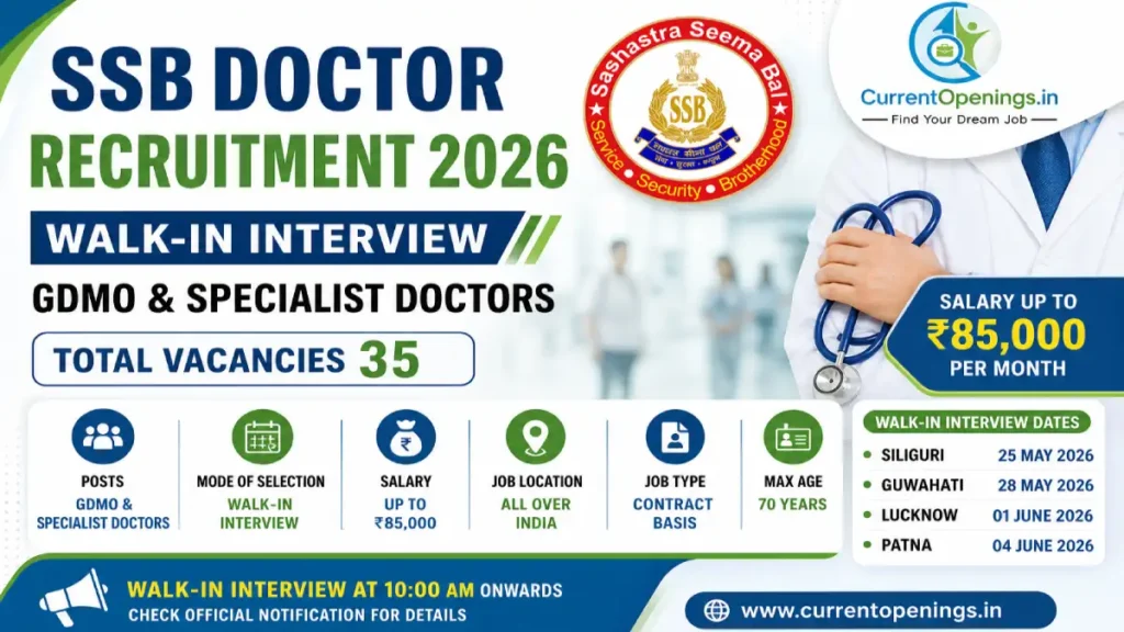 SSB Recruitment 2026 for GDMO and Specialist Doctors