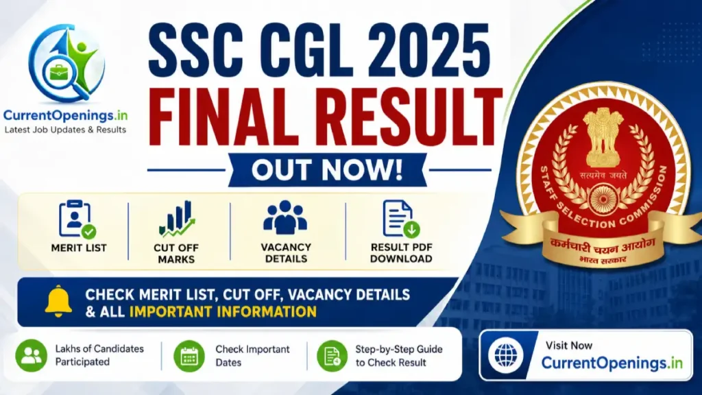 SSC CGL 2025 Final Result – 15118 Candidates Selected | Cut Off Marks | Merit List PDF