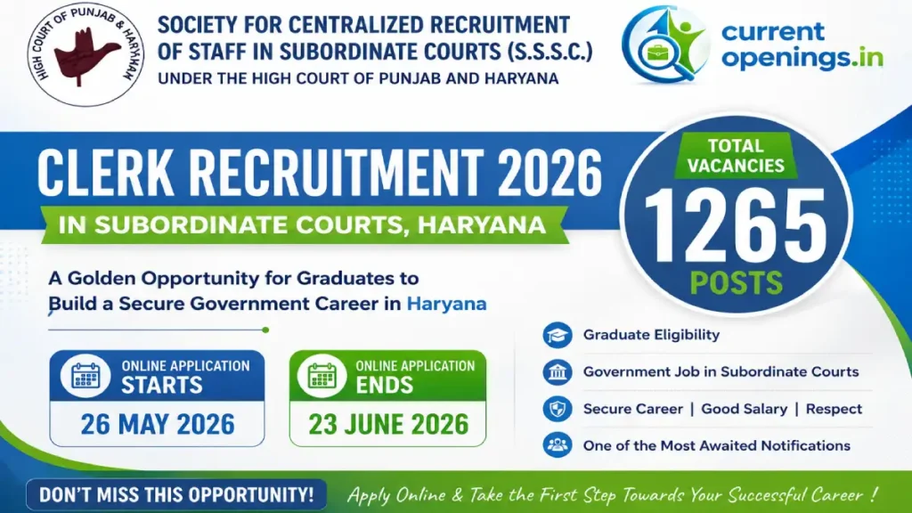 SSSC Haryana Clerk Recruitment 2026 – Apply Online for 1265 Posts