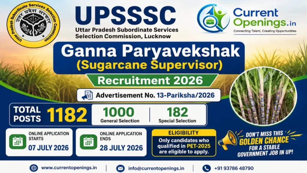 UPSSSC Ganna Paryavekshak Recruitment 2026 – 1182 Vacancies Notification