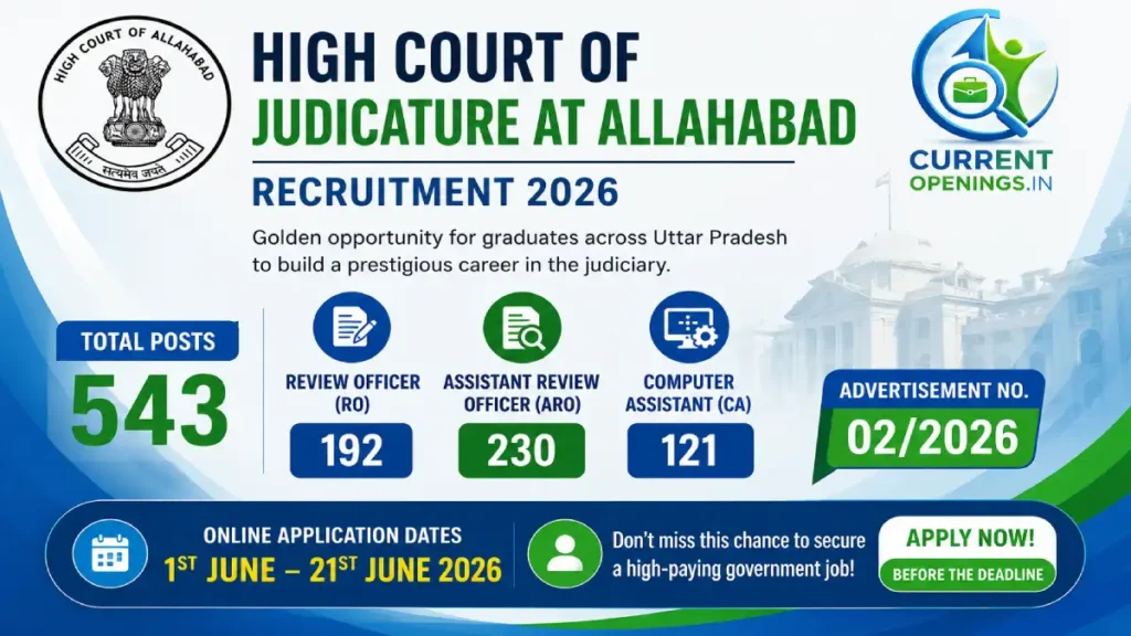 Allahabad High Court Recruitment 2026 – Apply Online for 543 RO ARO Computer Assistant Posts