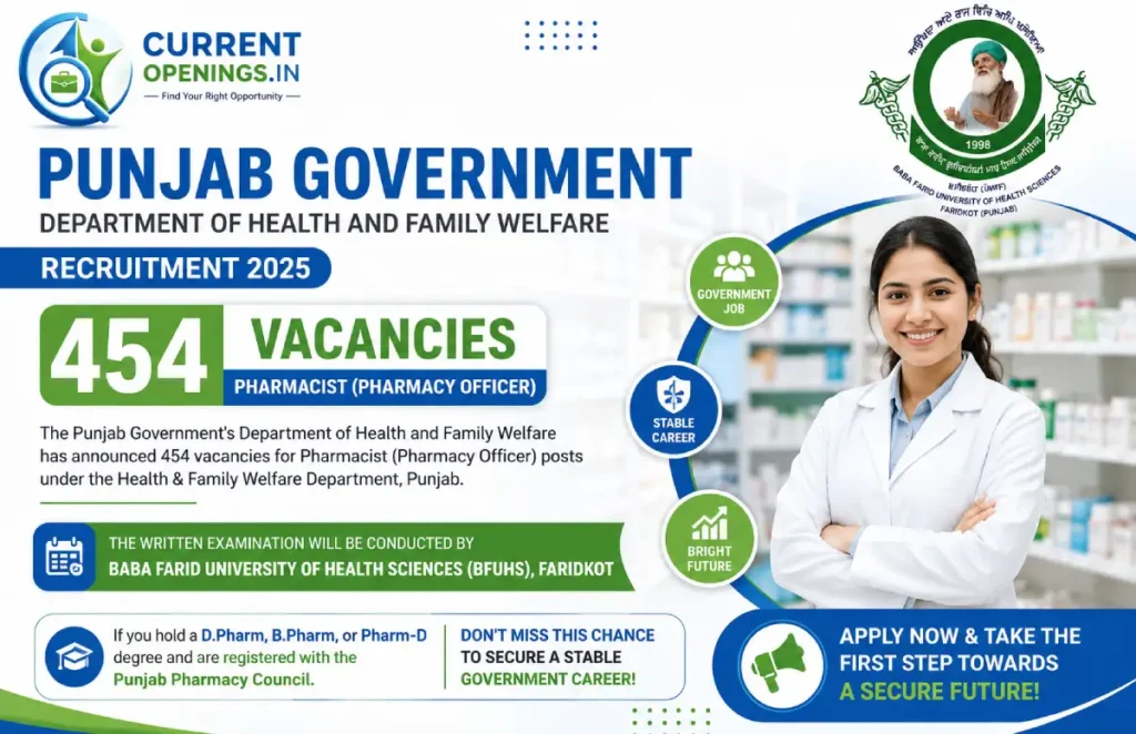 BFUHS Pharmacist Recruitment 2026 – 454 Vacancies Punjab Health Department