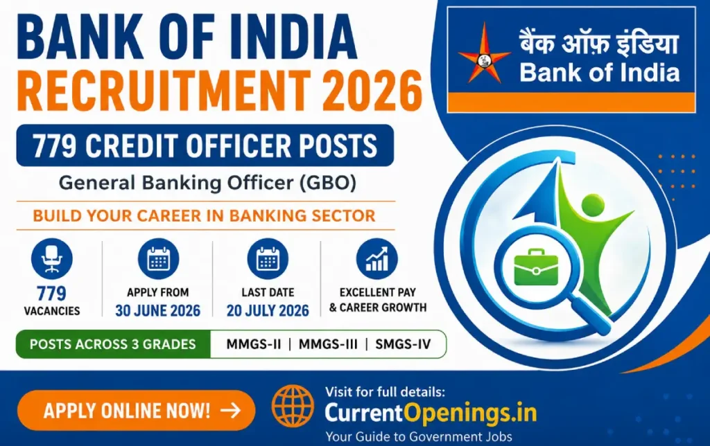 Bank of India Credit Officer Recruitment 2026 notification banner