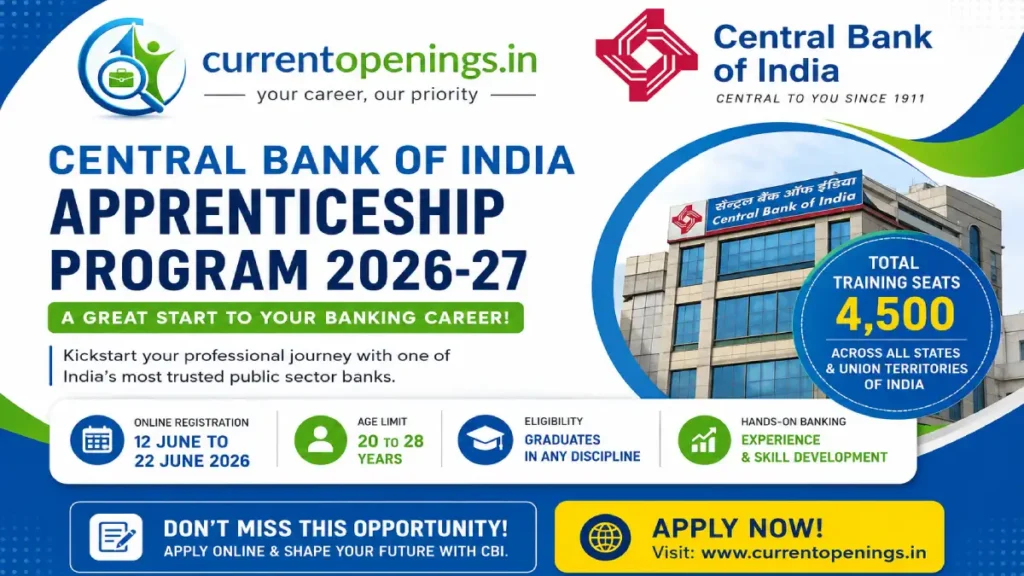Central Bank of India Apprentice Recruitment 2026 – 4500 Posts Notification