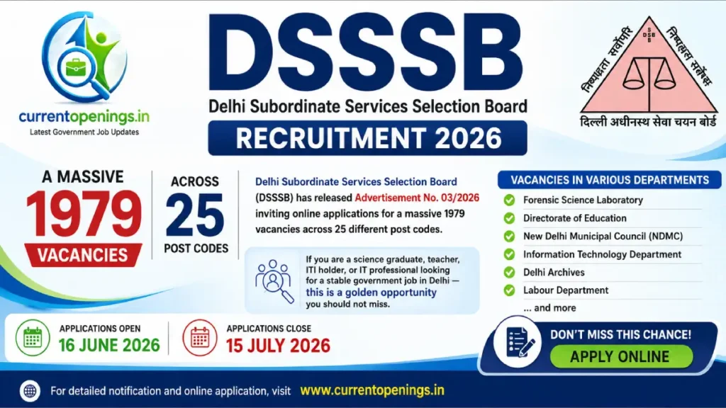 DSSSB Recruitment 2026 – Advertisement No. 03/2026 for 1979 Vacancies