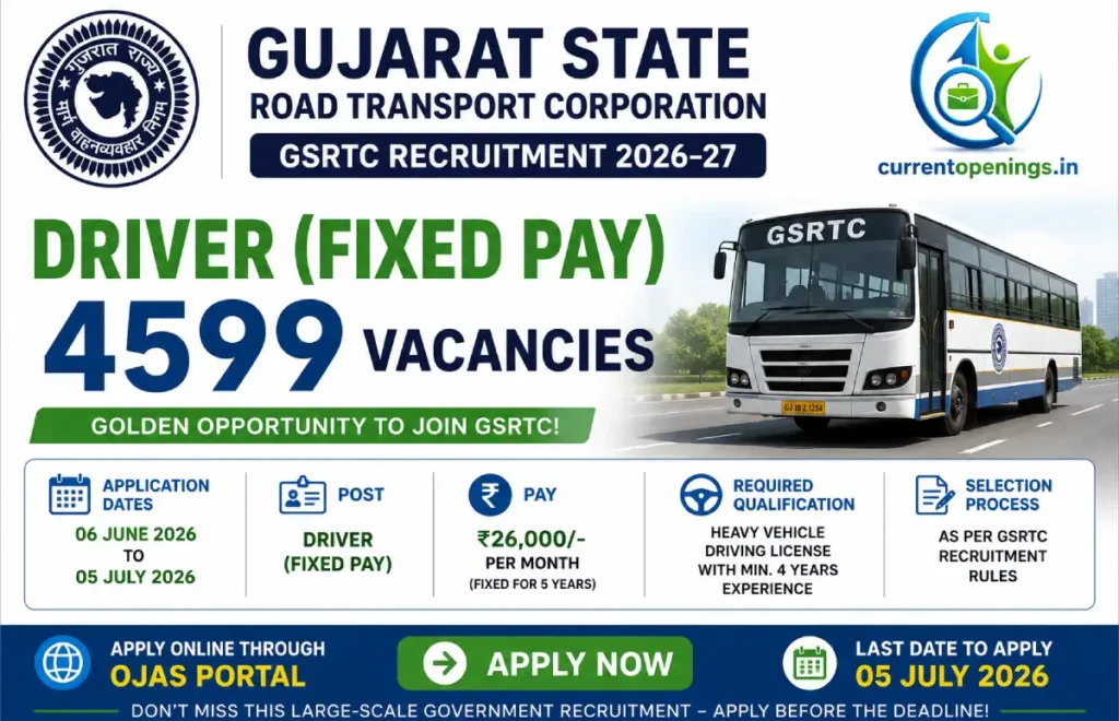GSRTC Driver Recruitment 2026 – Apply Online for 4599 Posts