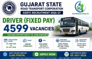 GSRTC Driver Recruitment 2026 &ndash; Apply Online for 4599 Posts