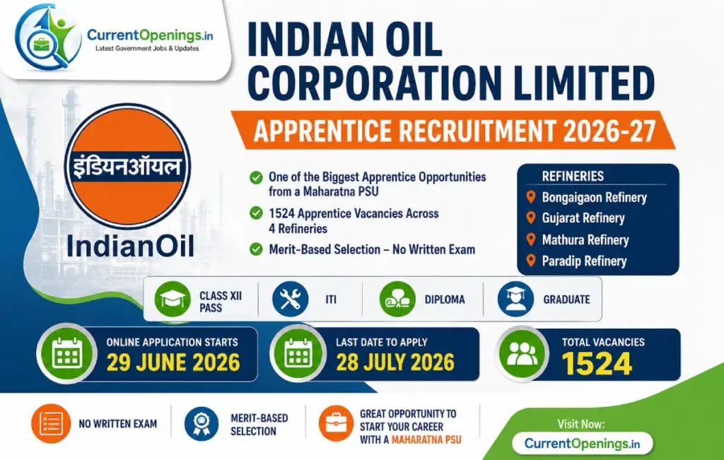 IOCL Apprentice Recruitment 2026 notification banner for 1524 posts