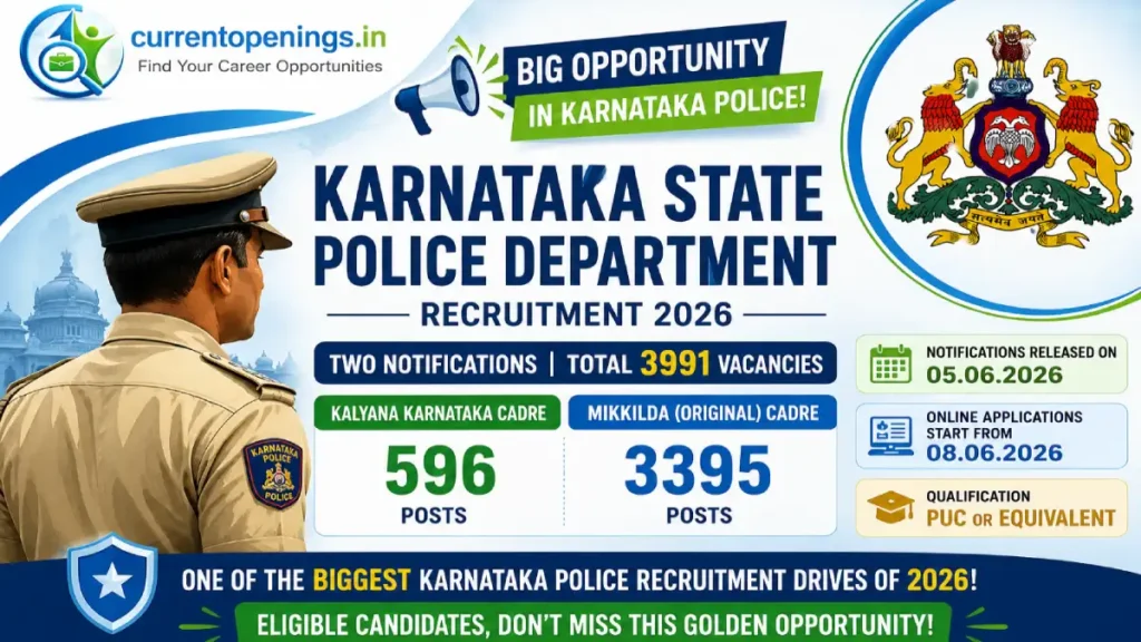 Karnataka Police Constable Civil Recruitment 2026 – 3991 Posts Apply Online