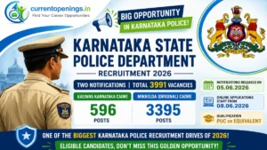 Karnataka Police Constable Civil Recruitment 2026 &ndash; 3991 Posts Apply Online