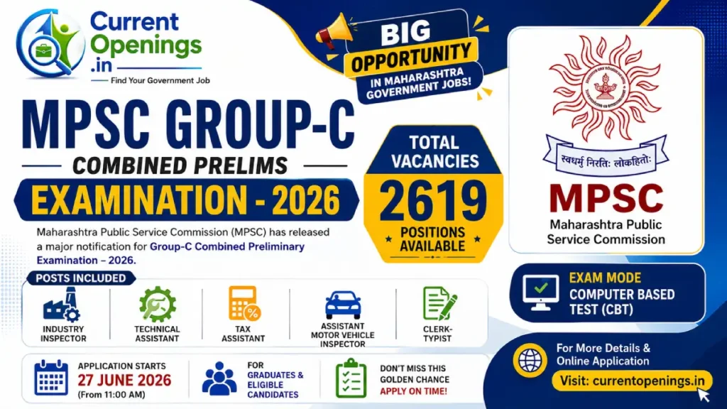 MPSC Group C Recruitment 2026 - 2619 Posts Apply Online